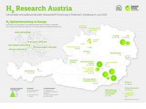 Forschung an grünen Wasserstofftechnologien ist ein zentraler Baustein am Weg zur Klimaneutralität. 18 (außer-)universitäre Forschungseinrichtungen arbeiten in Österreich daran und sind nun in der H2 Research Map mit Kompetenzen, Laboren und Kontakten erfasst.