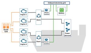 fig_enersim_examples_1